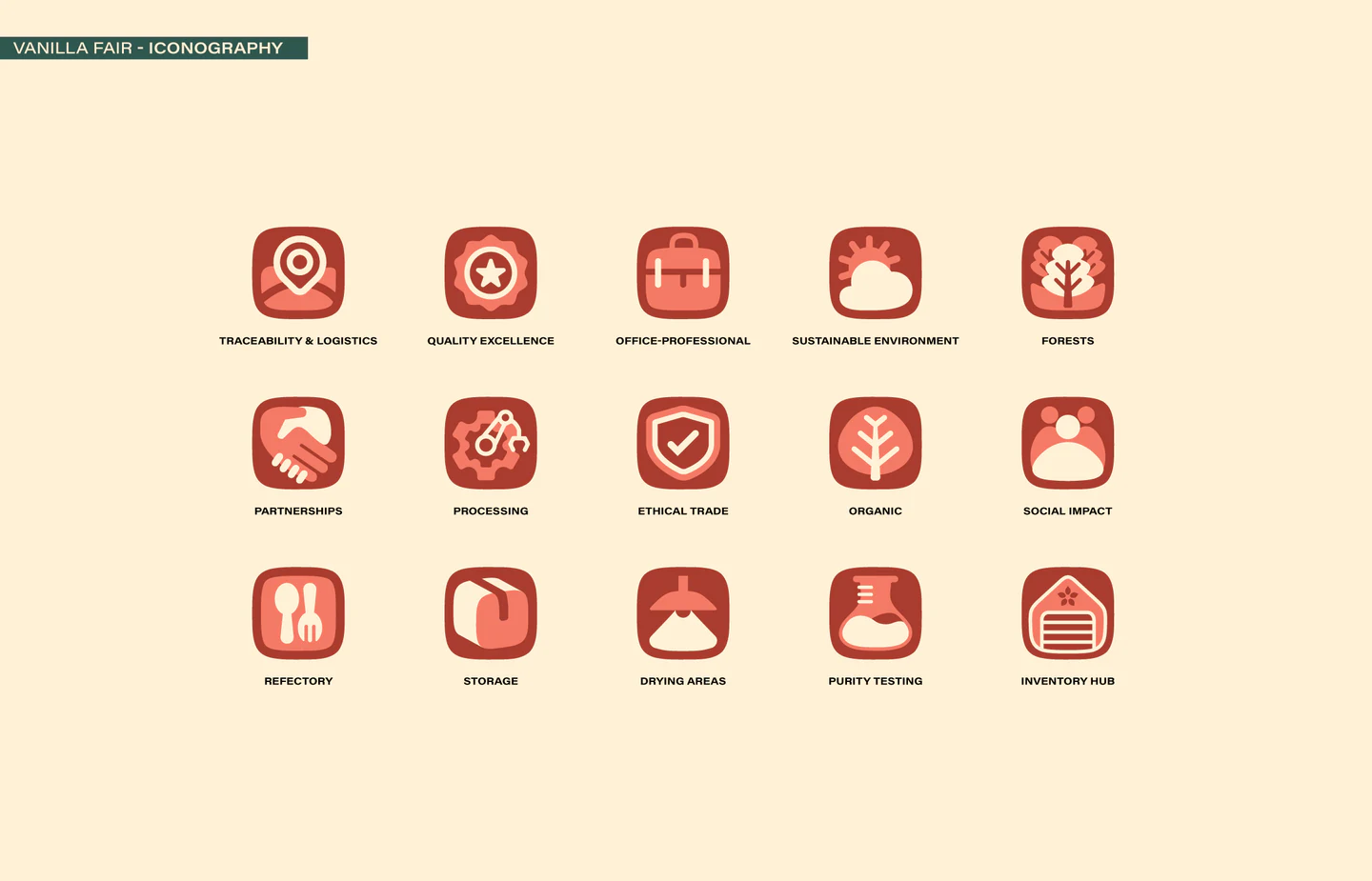 The Vanilla Fair icon set with labels