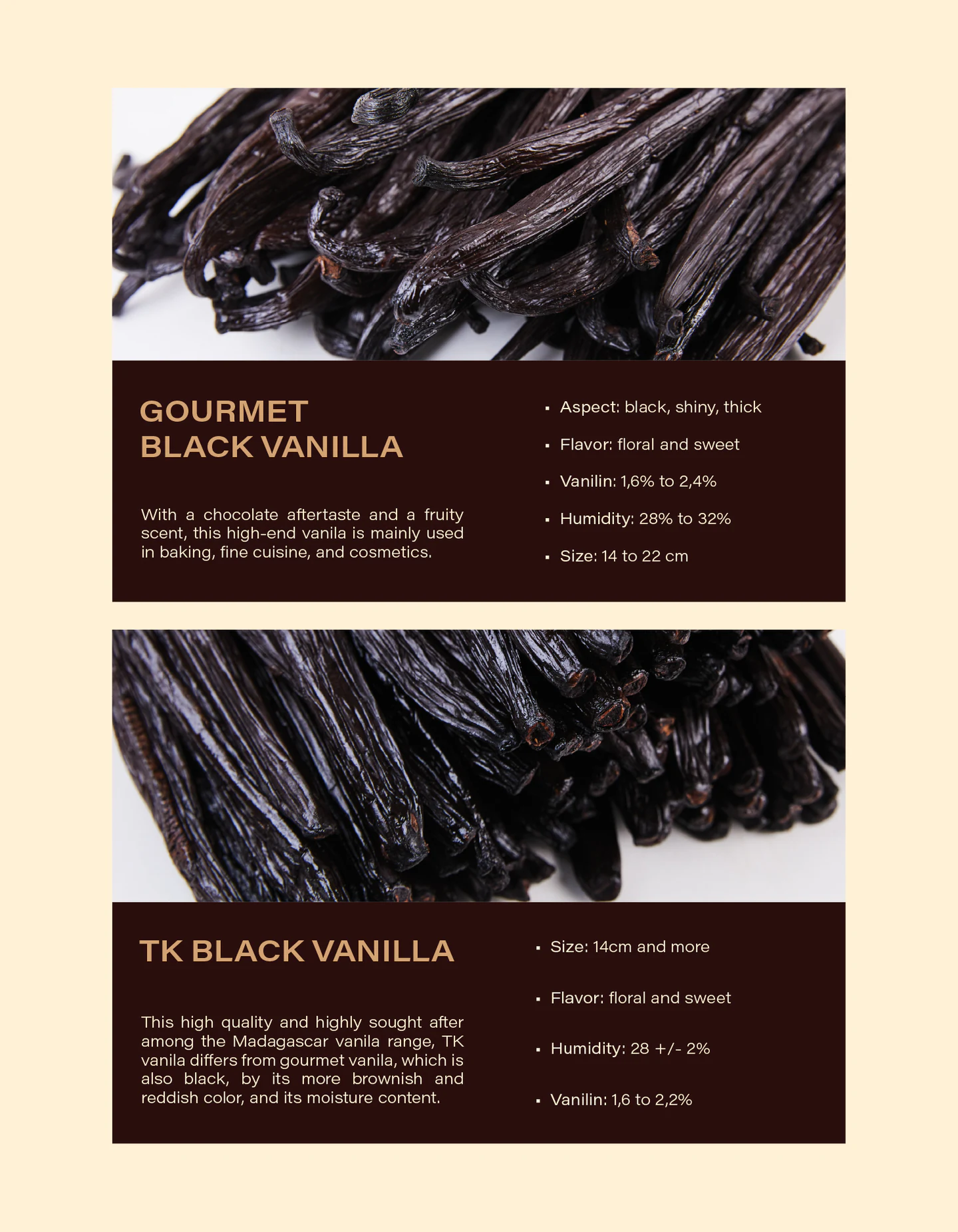Product sheet for gourmet black and TK black vanilla